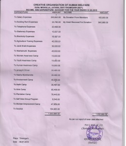 aadit 22 001